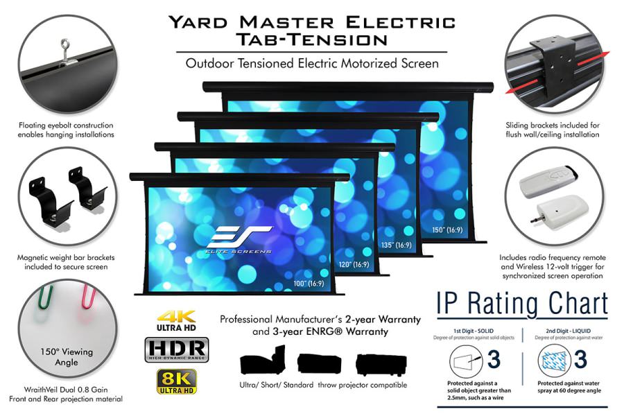 product info