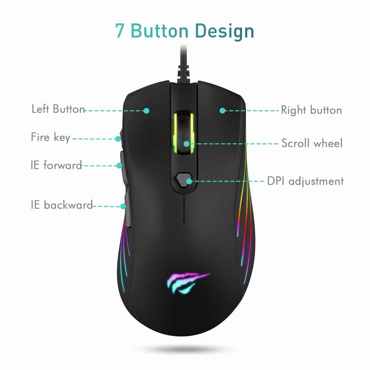 product info
