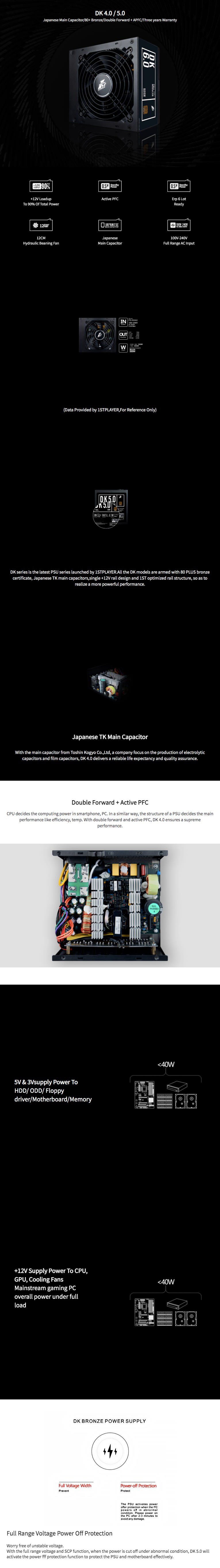 product info