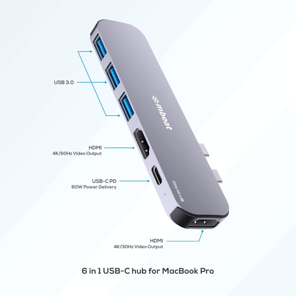 product info