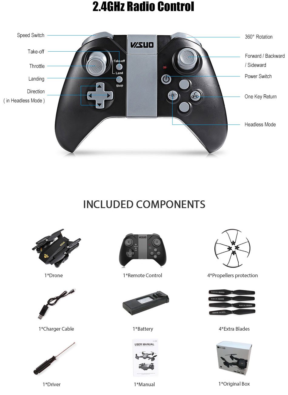 product info