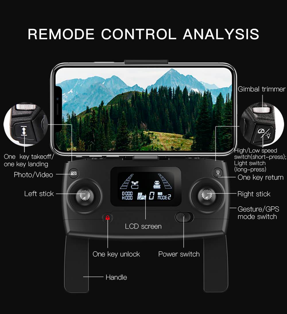 product info