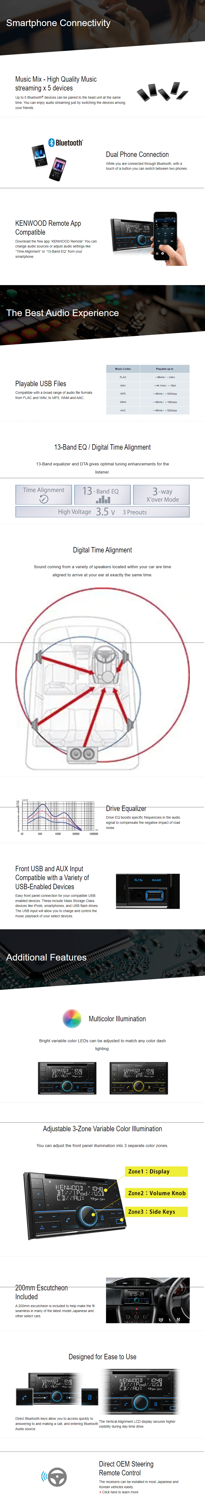 DPX-5300BT features
