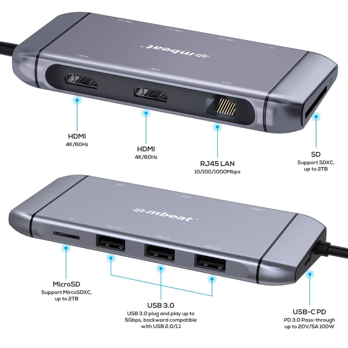 product info