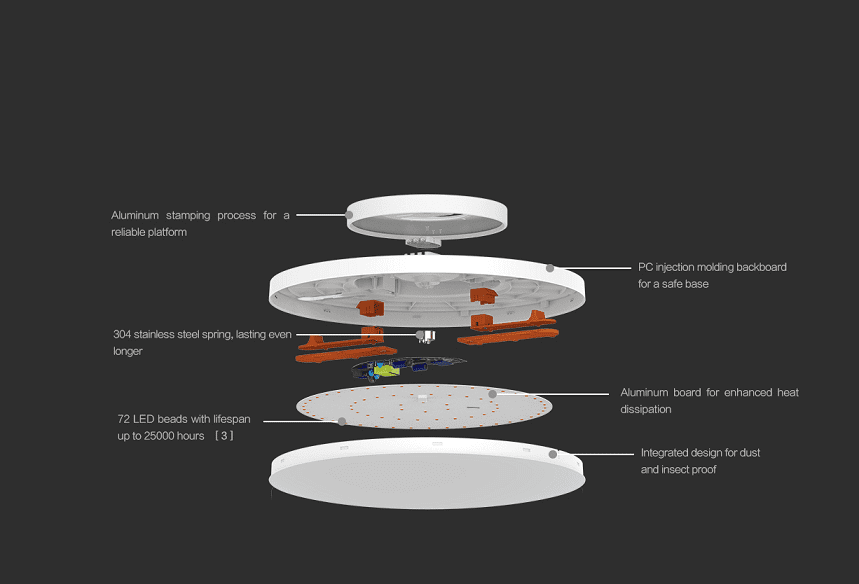 Xiaomi MUE4086GL features