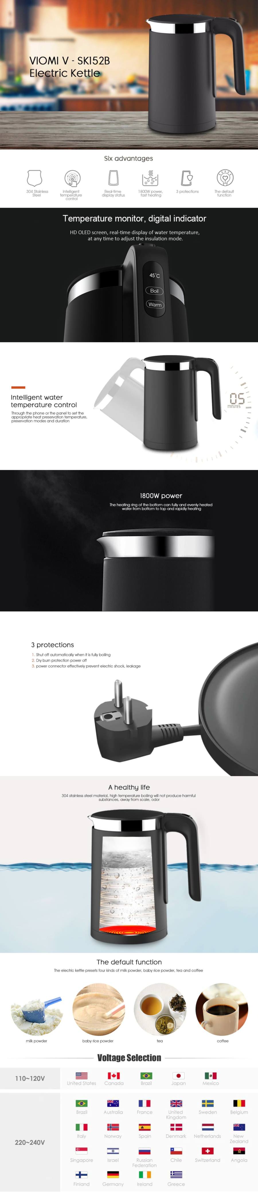 product info