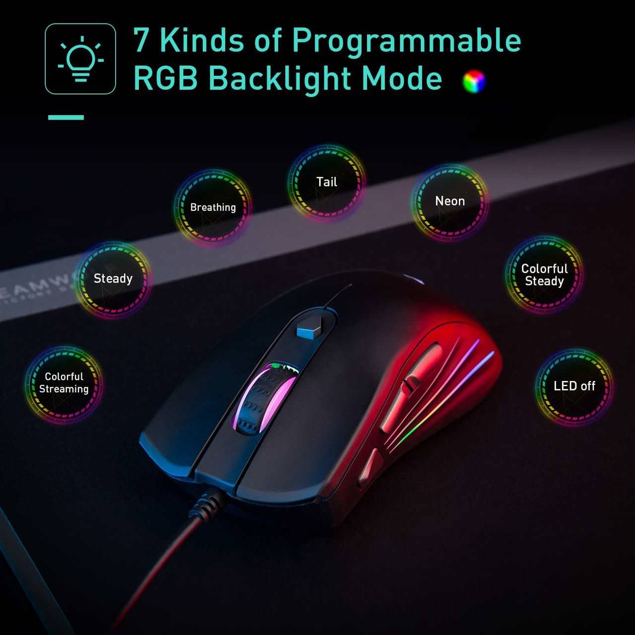 product info
