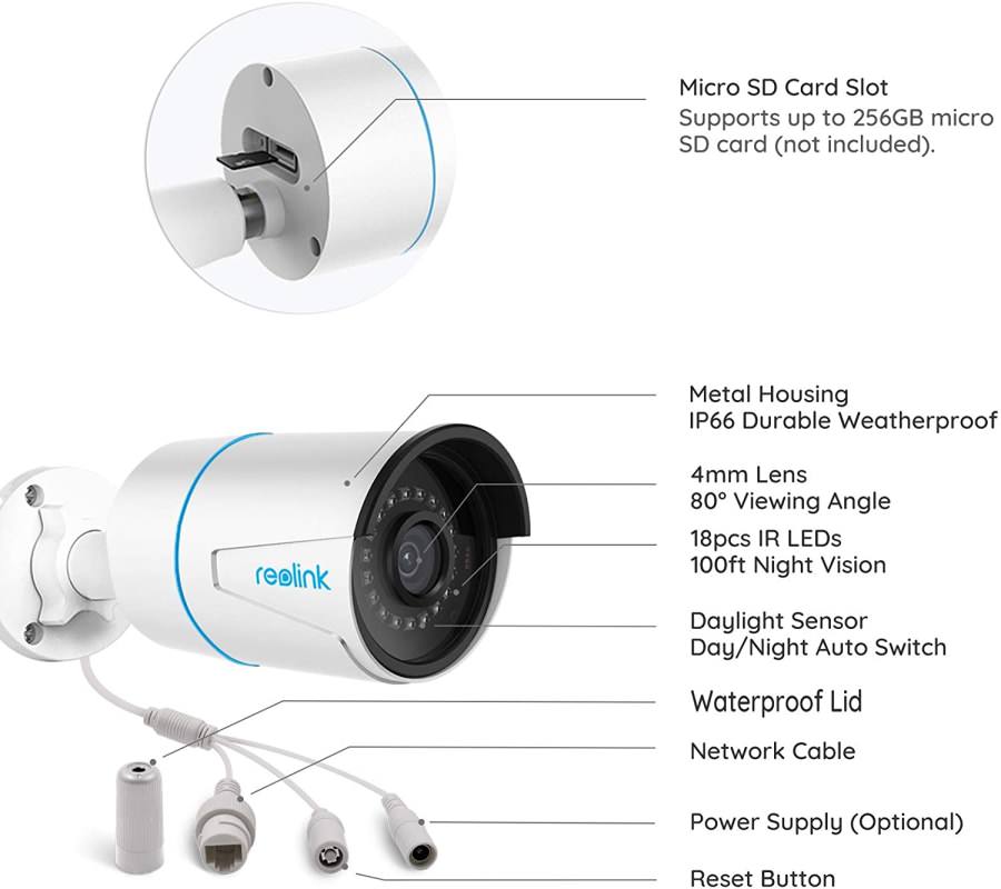 product info