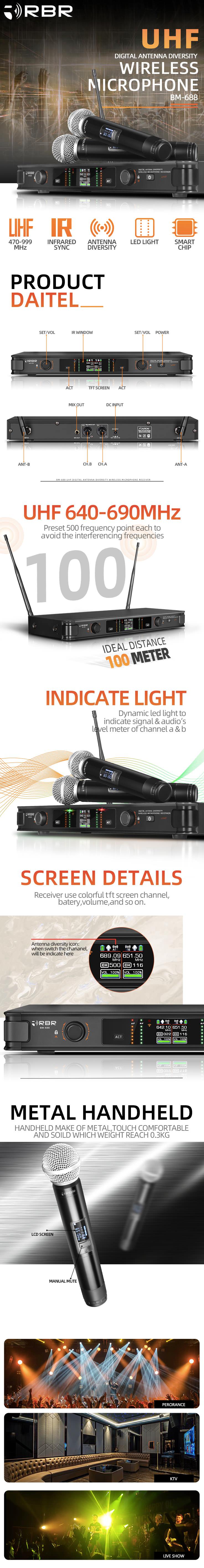 product info