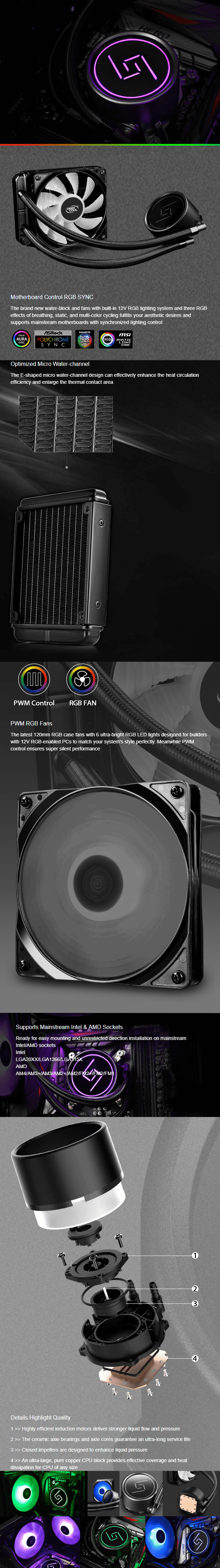product info