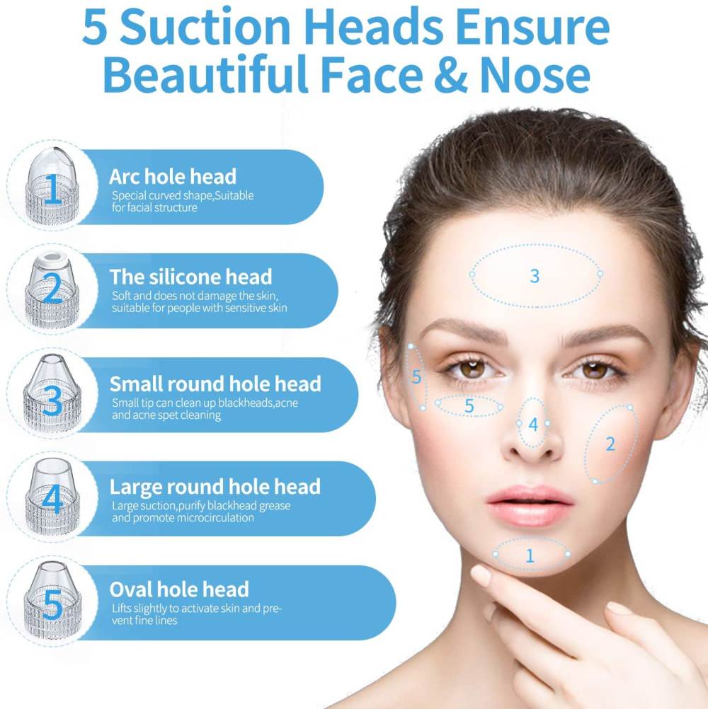 product info
