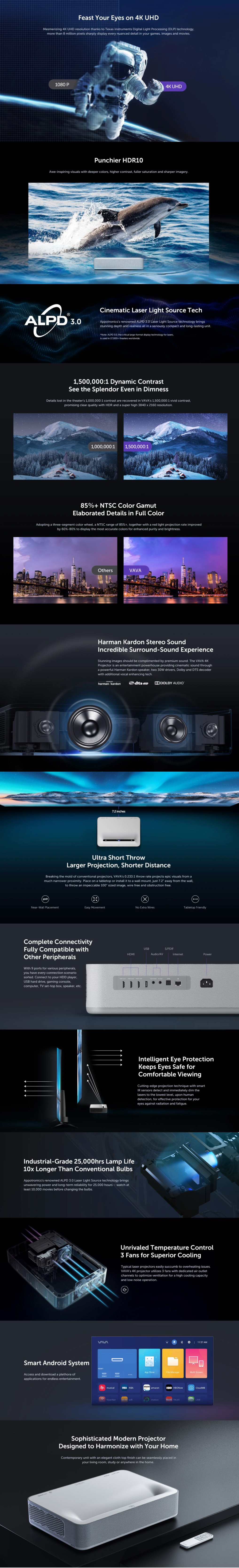 product info