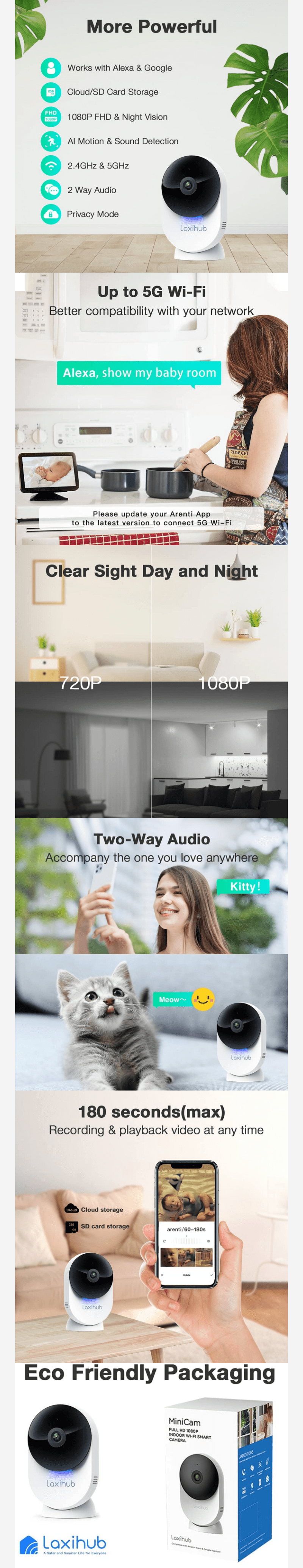 MINICAM features