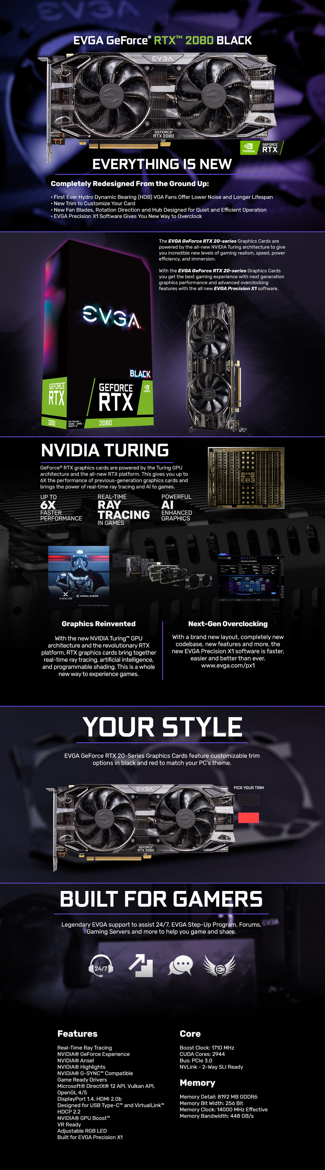 product info