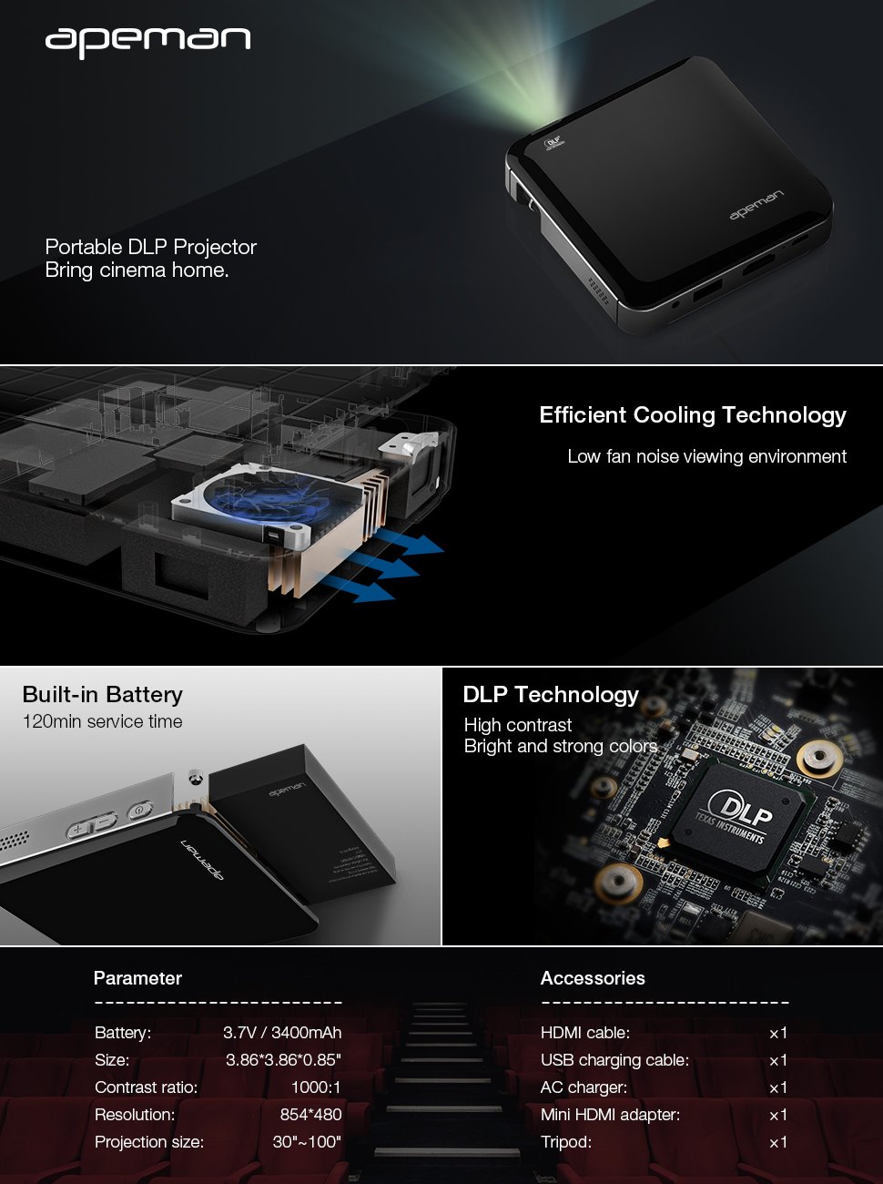 product info