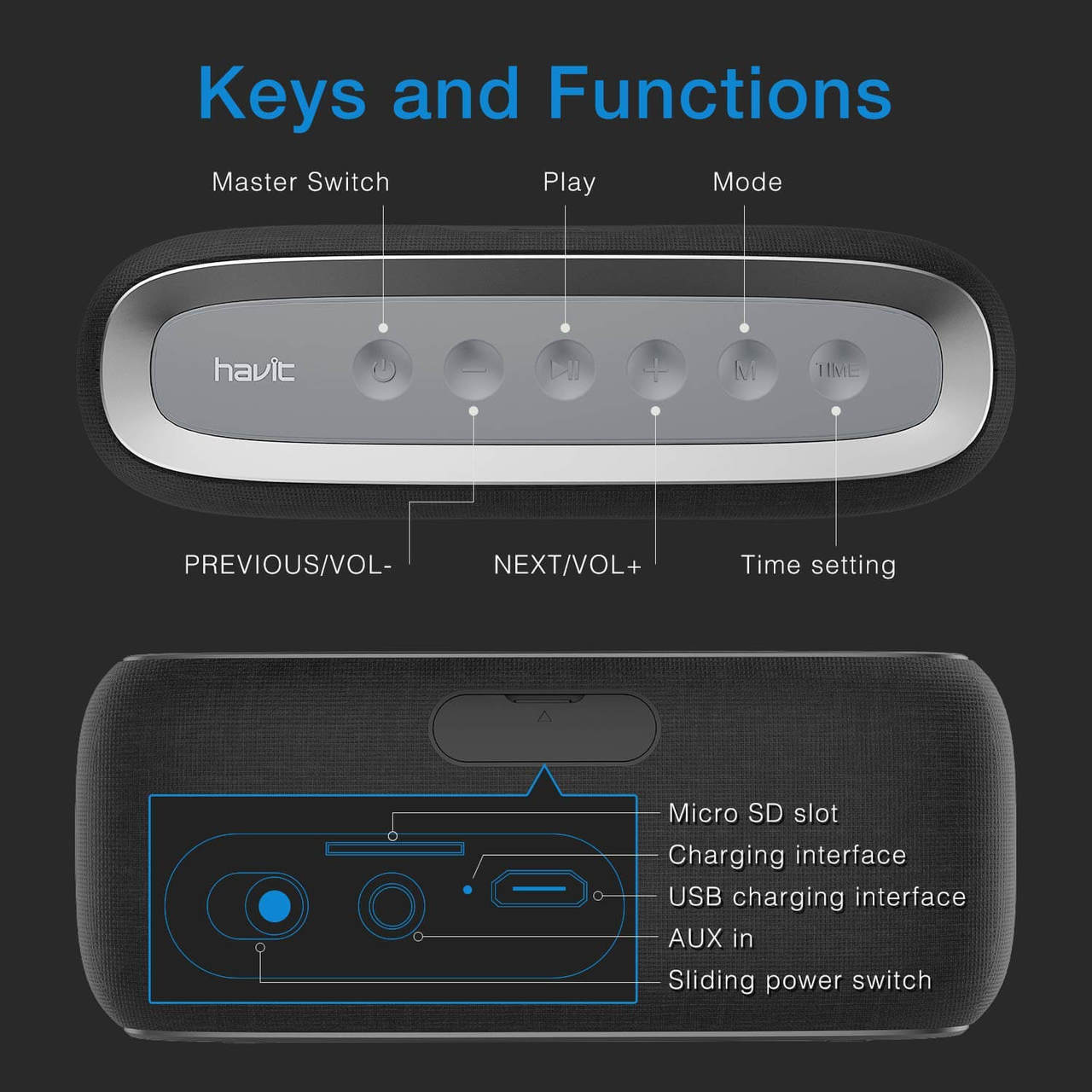 product info