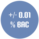 +/- 0.01 % BAC