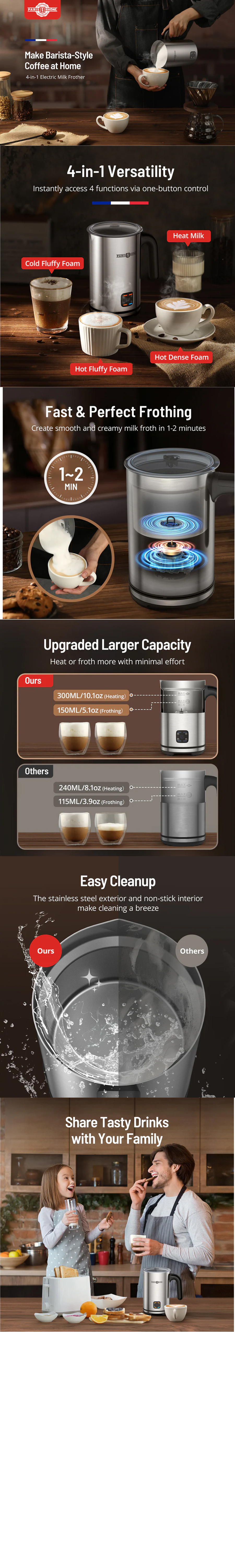 product info