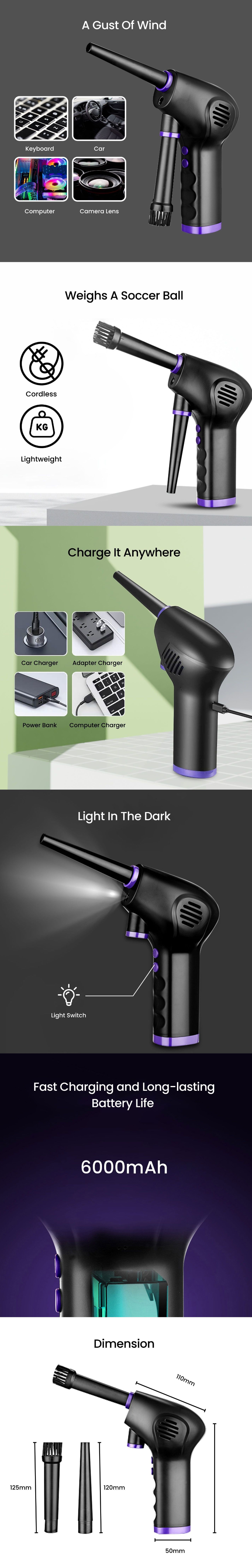 product info