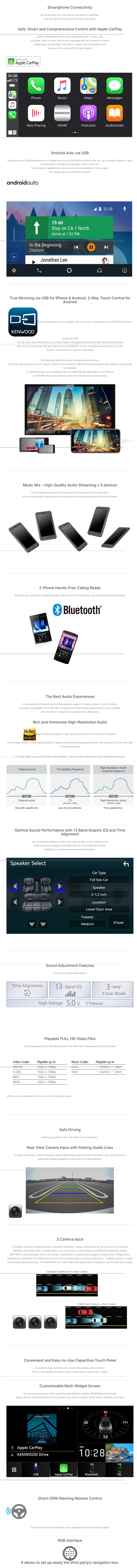 DMX820WS features