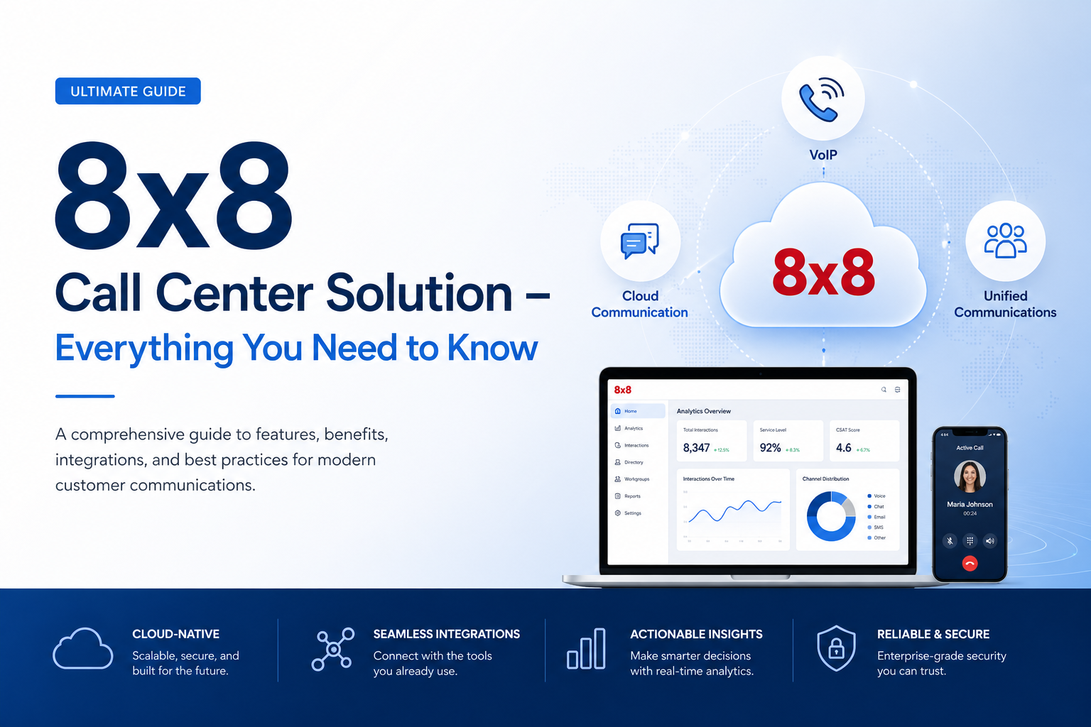 8x8 Call Center Solution – Everything You Need to Know