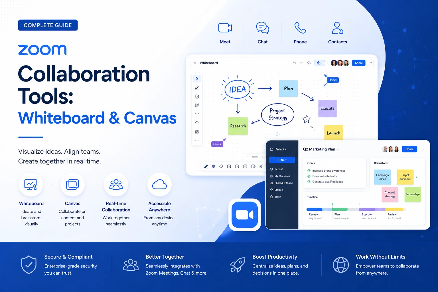 Zoom Whiteboard & Canvas: Ultimate Collaboration Tools for Teams