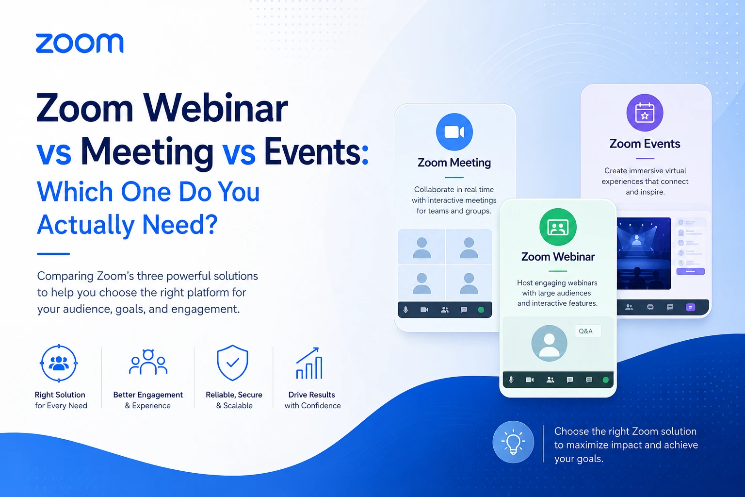 Zoom Webinar vs Meeting vs Events: Which One Do You Actually Need?