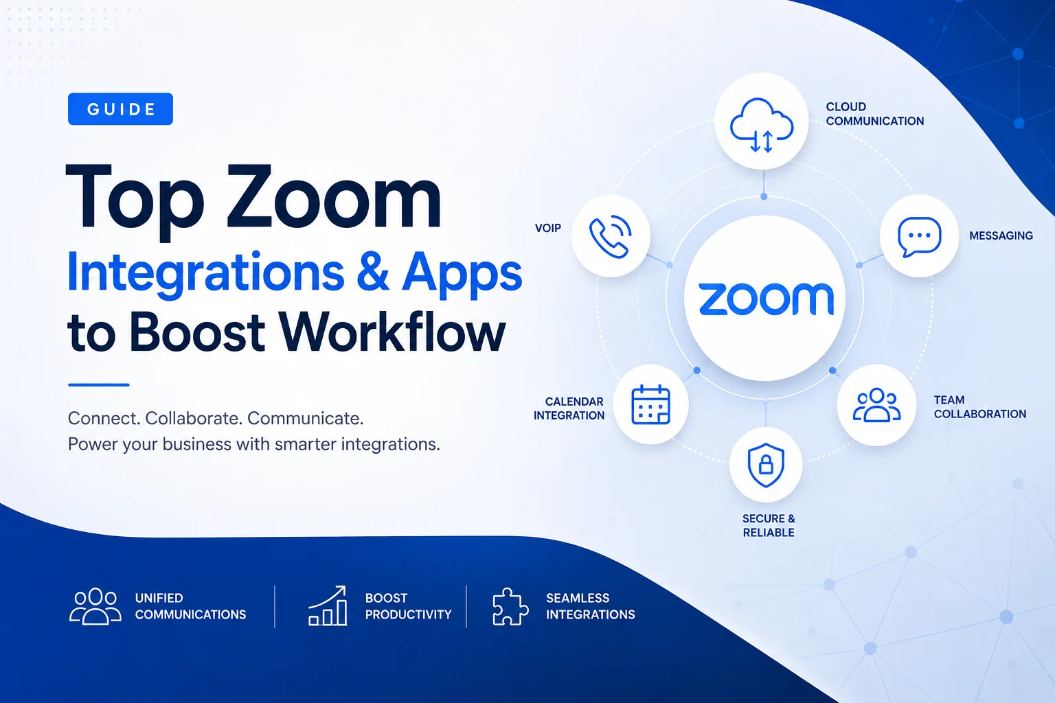 Best Zoom Integrations and Apps in 2026: The Complete Workflow Guide