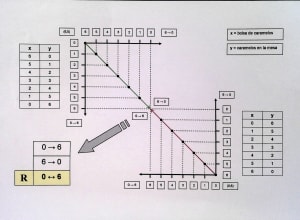 REFUTACIÓN INFINITUD CONJUNTOS - BOLSA DE CARAMELOS