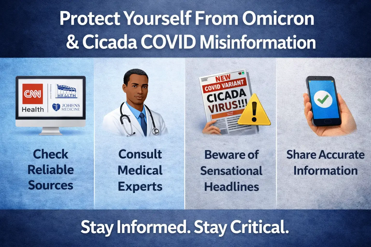 how to protect yourself from COVID misinformation, including checking reliable sources, consulting doctors, avoiding sensational headlines, and sharing accurate information.