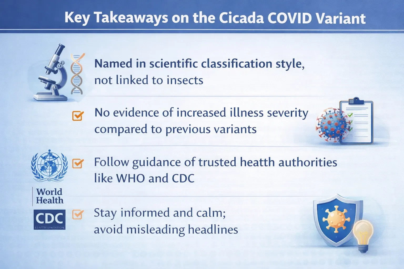 Professional infographic summarizing key takeaways about Cicada COVID variant, highlighting scientific naming, no increased severity, trusted health guidance, and avoiding misinformation.