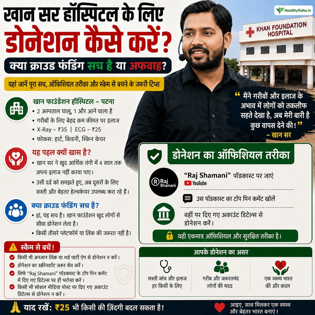 Khan Sir hospital donation guide with scam alert and official method via Raj Shamani podcast | HealthyRaho.in