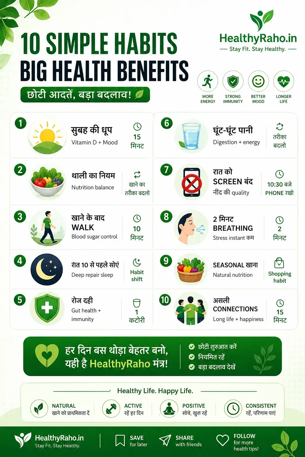 10 simple health habits for wellness in hindi | HealthyRaho.in