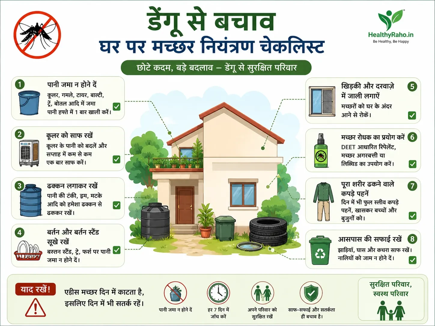 Home mosquito control checklist for dengue prevention in Hindi | HealthyRaho.in