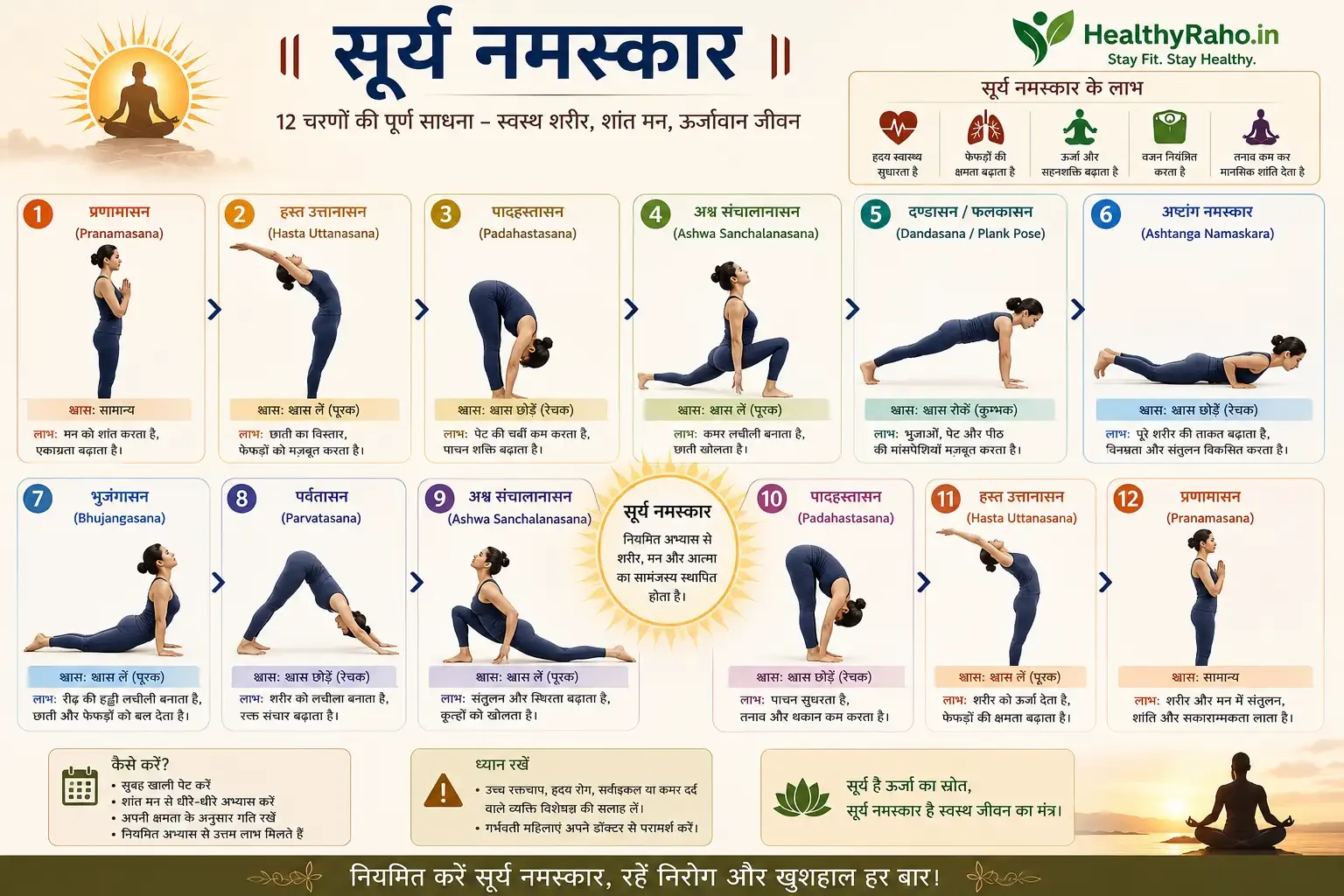 Surya Namaskar