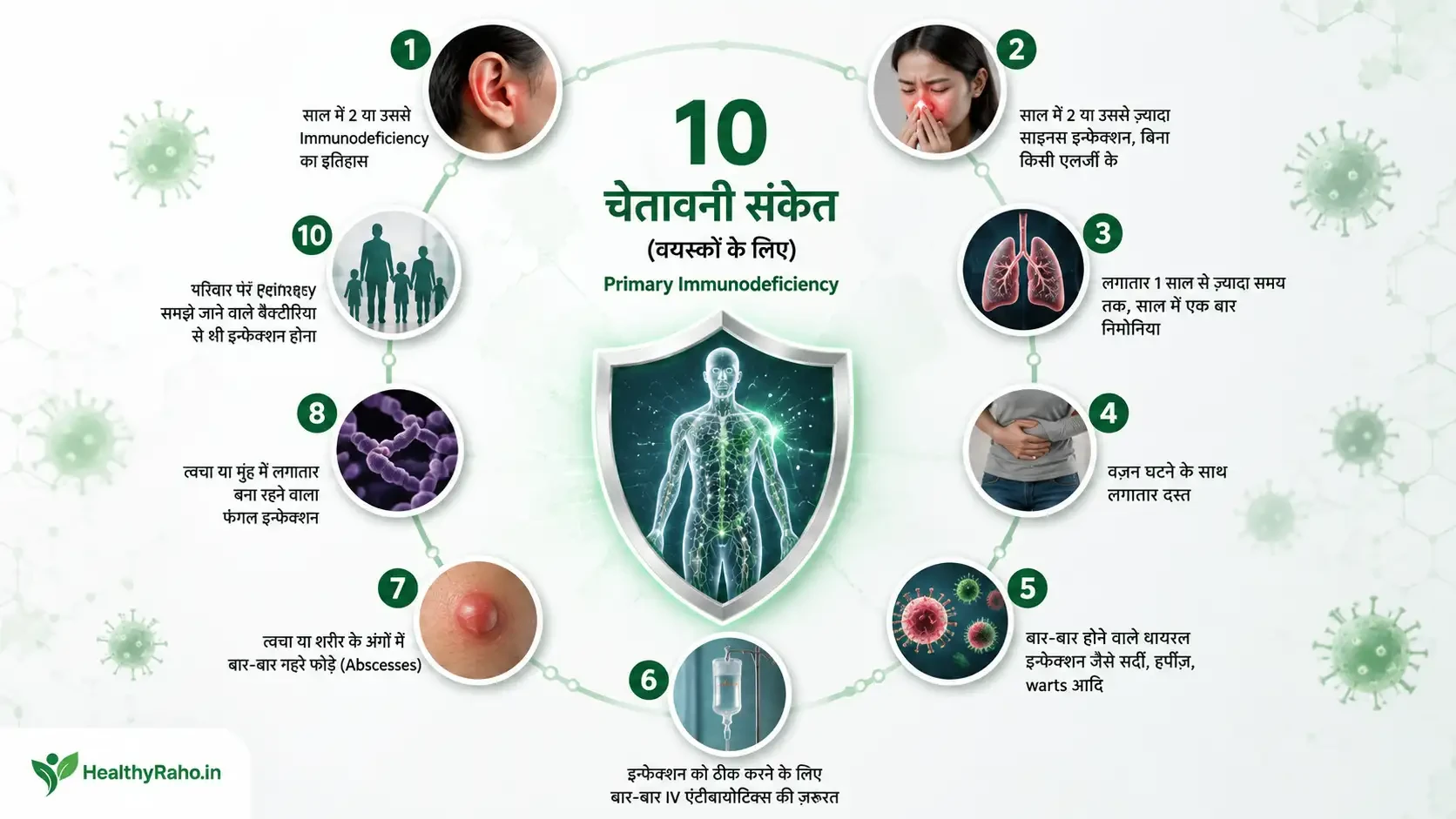 Primary Immunodeficiency के 10 चेतावनी संकेत