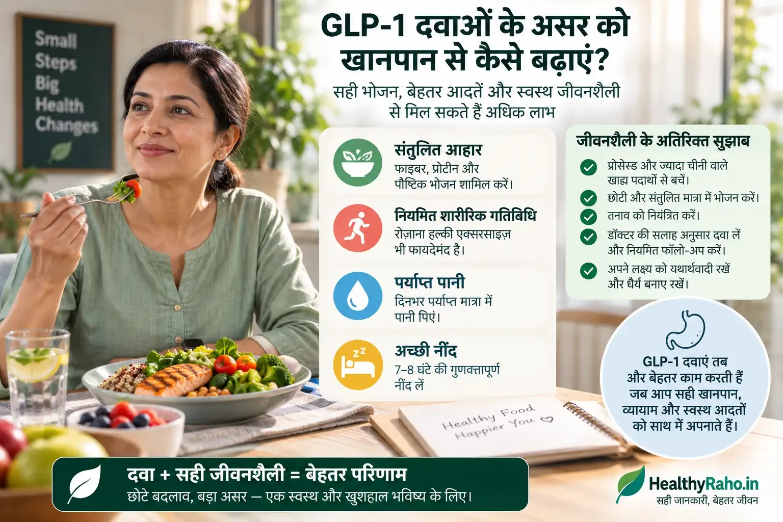 तेजी से वजन घटने के बाद चेहरे की fat volume में बदलाव को समझाती मेडिकल इलस्ट्रेशन