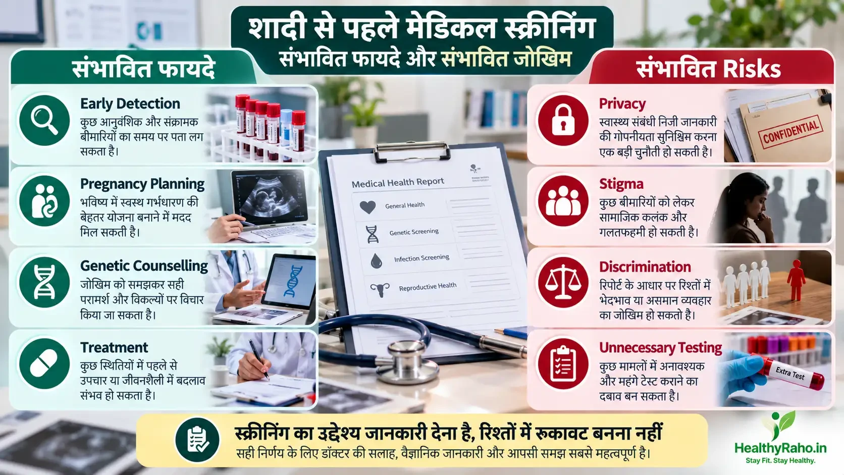 शादी से पहले मेडिकल स्क्रीनिंग के संभावित फायदे और privacy तथा stigma जैसे risks