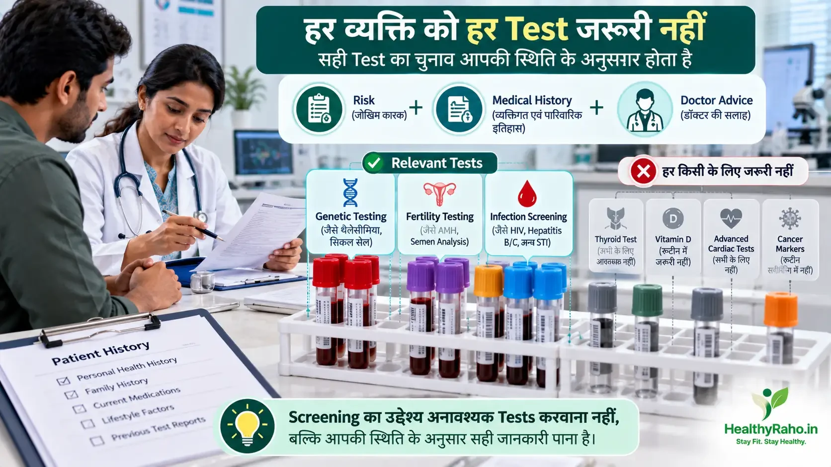 शादी से पहले हर व्यक्ति को हर medical test की जरूरत नहीं होती-doctor-guided screening infographic