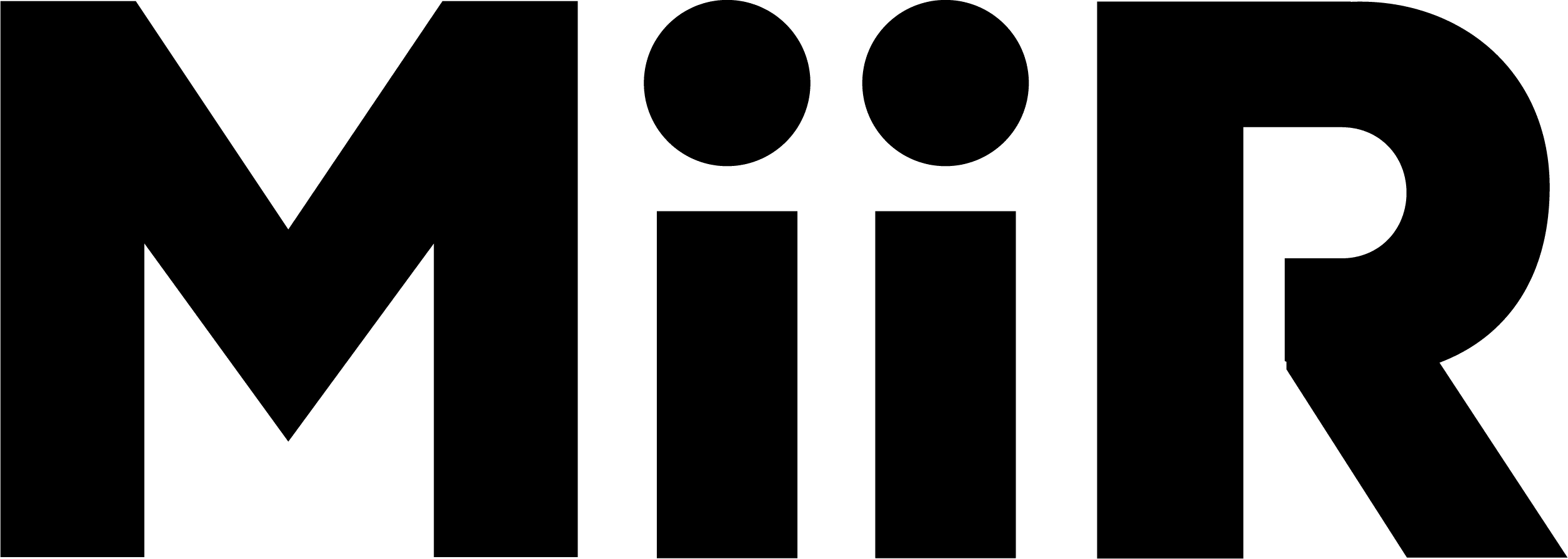 MiiR logo