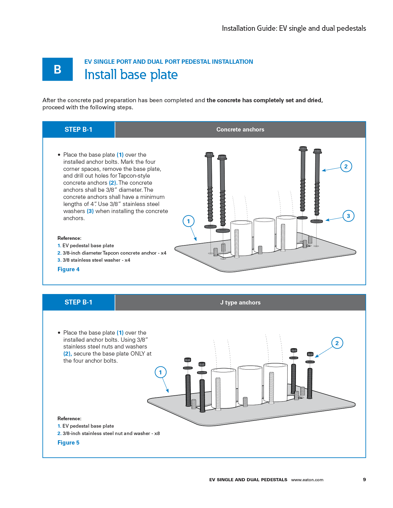 EV Chargers