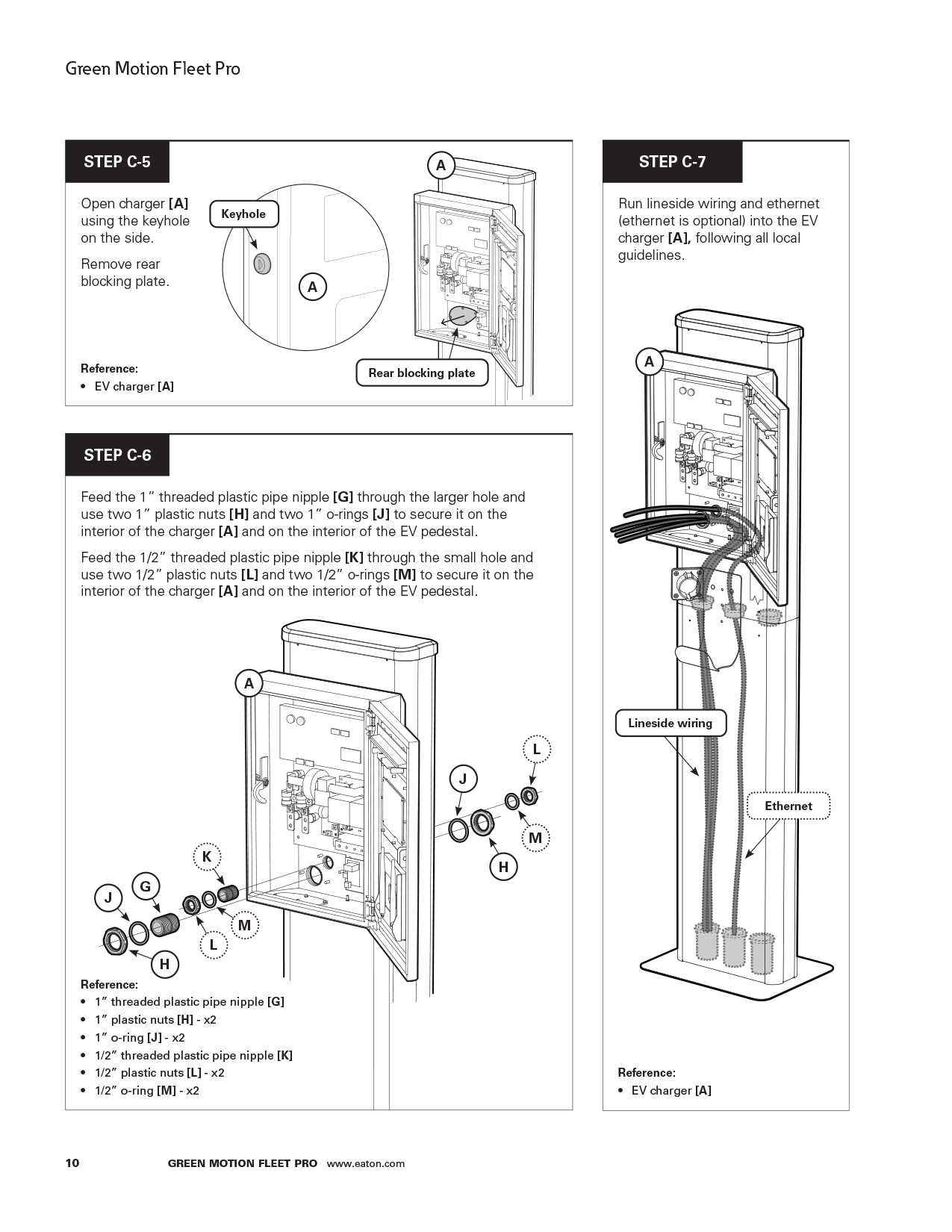 EV Chargers