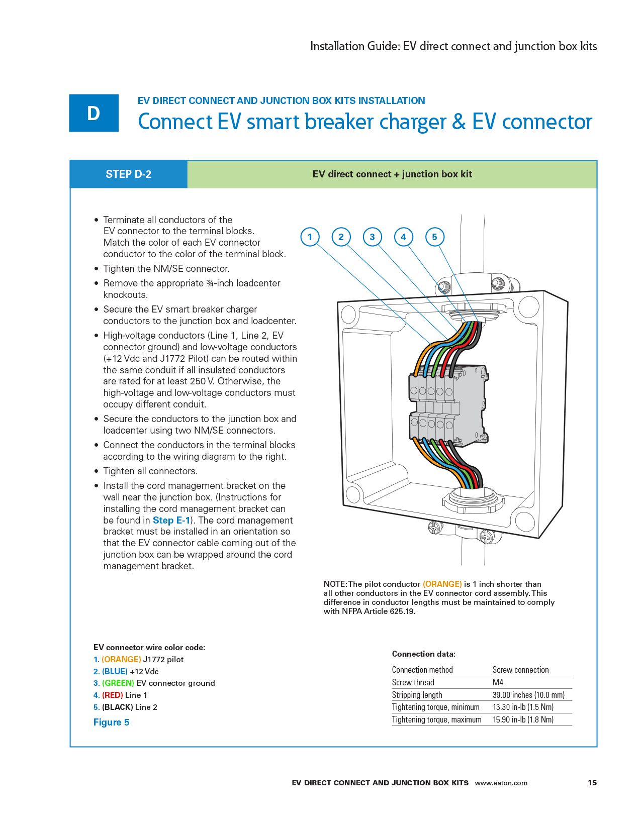 EV Chargers