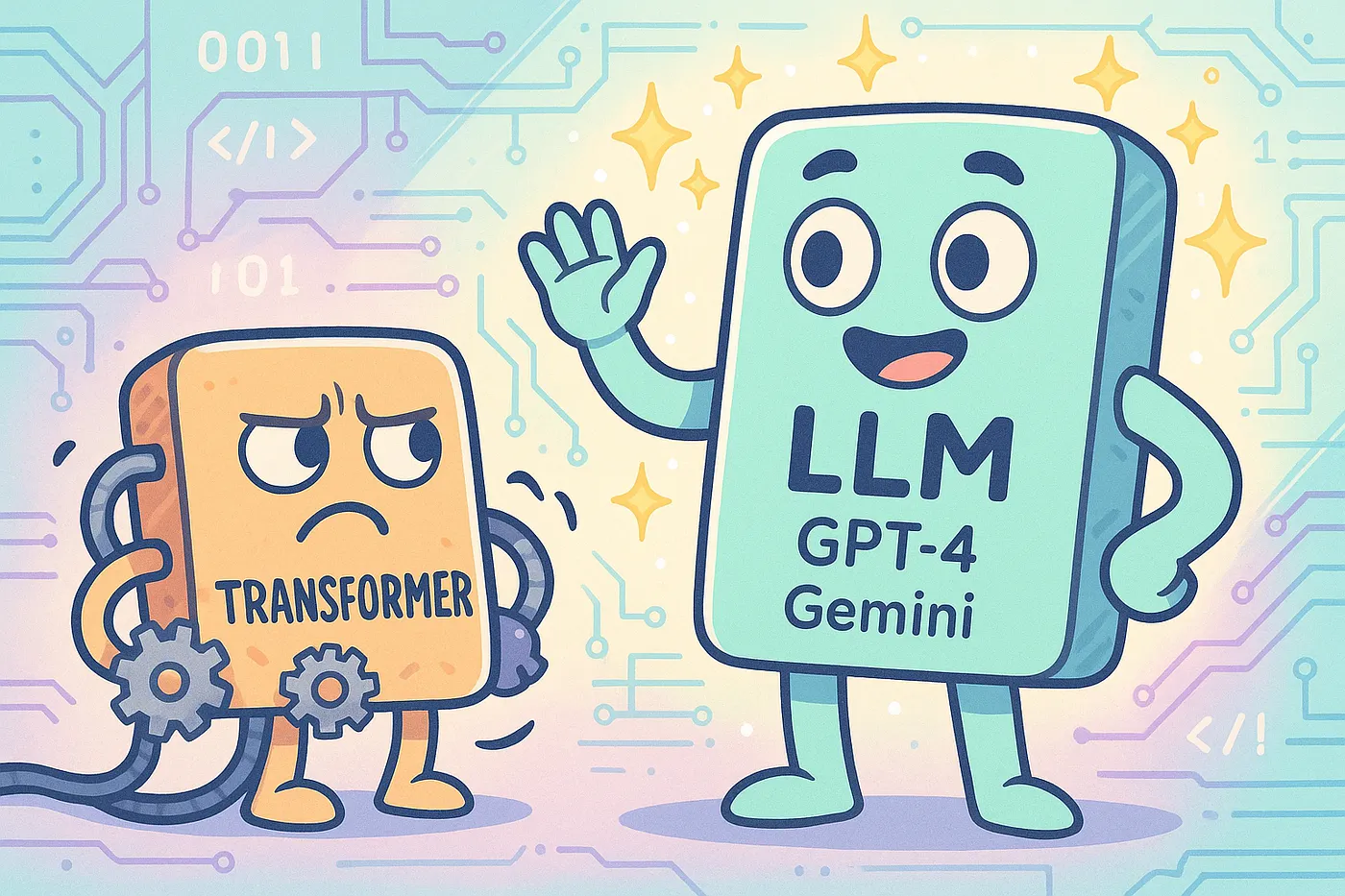 Hello Transformer