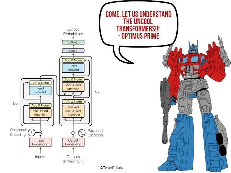 Optimus Prime