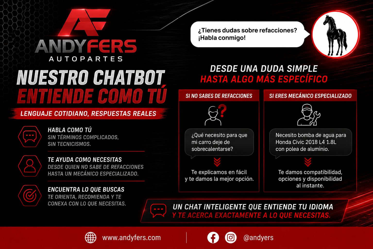chatbot