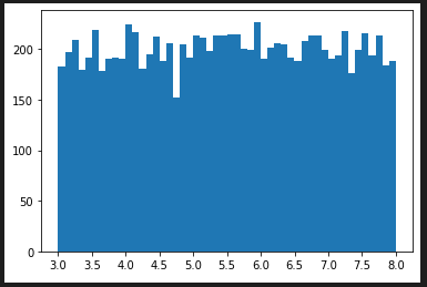 random.uniform(3, 8)の度数分布図