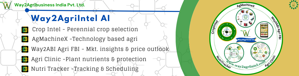 Way2AgriIntel AI | Way2Groceries