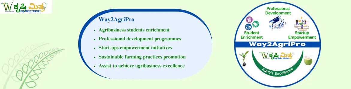 Agribusiness | Agribiz excellence