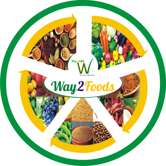 Way2Foods Sustainability